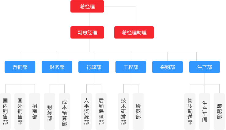 香港内部精准资料袋